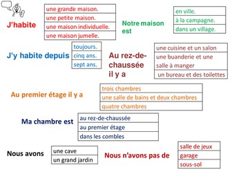 Ma maison trapdoor activity