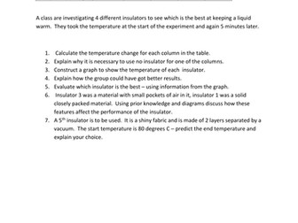 Energy and Insulation