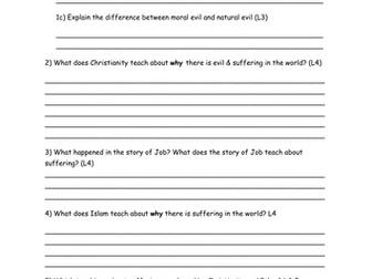 Suffering assessment