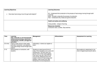 Lesson plan for Conduction