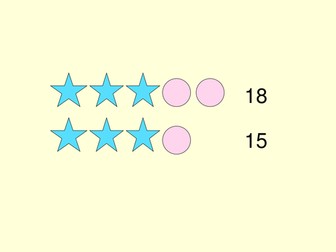 GCSE Maths Simultaneous Equations Picture Puzzle