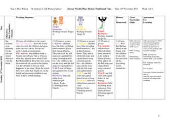 Traditional tales week 1 year 1
