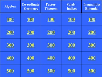 A level Maths Core 1 Jeopardy - powerpoint
