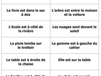 Pictionnaire des prépositions de lieu