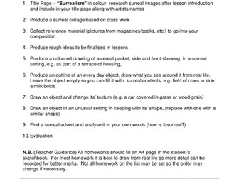 Surrealism Scheme of Work