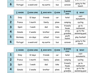 Dice game on Holidays (mes vacances)