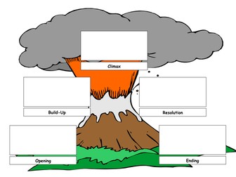 Story Volcano Planner