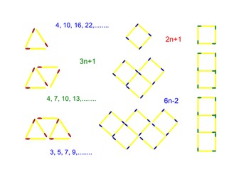 Sequences Collective Memory Matchsticks
