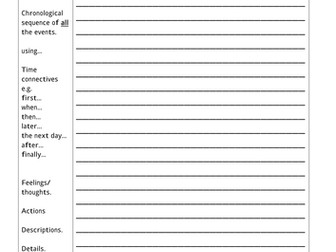 Year 5 Recount / Report planning and resources.