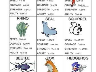 Maths KS3: Fractions of amounts Top Trump Cards