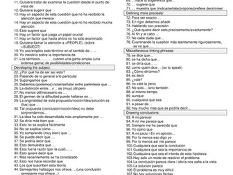 Essay writing phrases