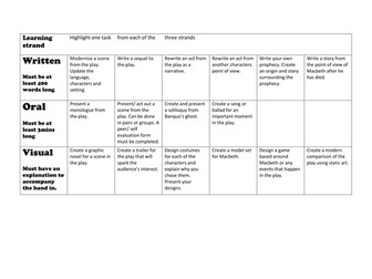 Macbeth: Differentiated Assessment Tasks Worksheet
