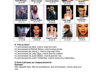 Celebrity Birthdays FRENCH