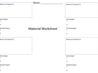 Worksheet on Materials