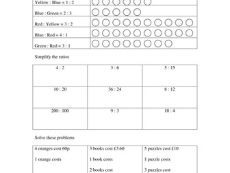 Simple Ratio and Proportion Worksheet