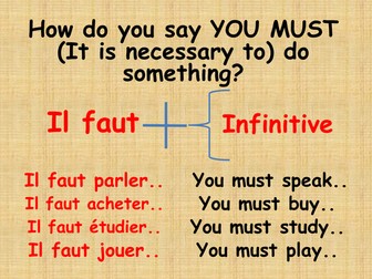 Il faut + infinitive (food quantity)