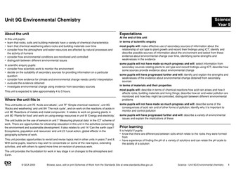 environmental chemistry scheme of work