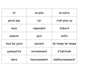 Classifying Connectors Activity