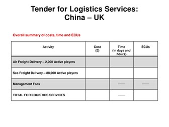 Logistics in Action 3 - Megastore Tender Pack