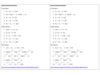 Balancing Chemical Equations