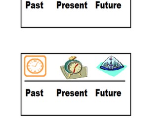 Autobiography Resources