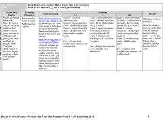 Autumn Term Abacus Based Maths Plans Year 1