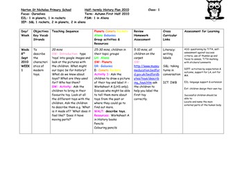 Year 1 Humanities plans for the year