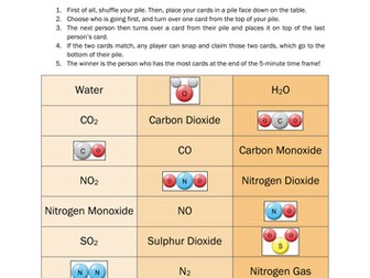 21st Century Science - C1 Revision Snap Game