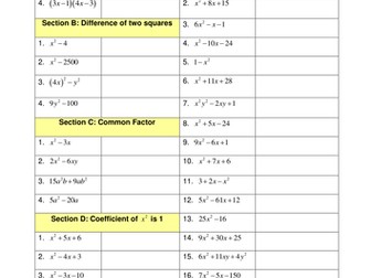 Factorising Quadratics