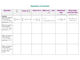 A level Maths C1: Tangents and Normals worksheet