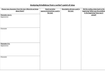 Year 4 Stories with issues and dilemas planning