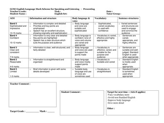 NEW AQA Speaking and Listening presenting criteria