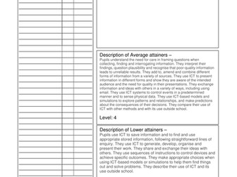 Non-Core Subject Assessment Proforma