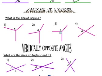 Angles