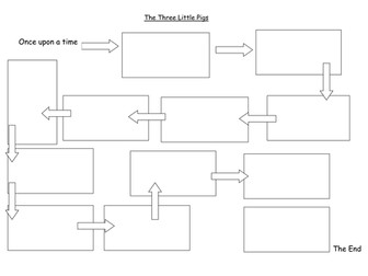 Story Map Template Printable from l.imgt.es