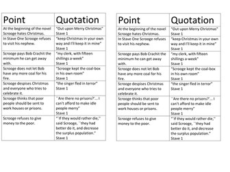 A Christmas Carol PEE/ PQC match up - STAVE 1