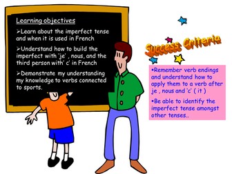 The imperfect in French