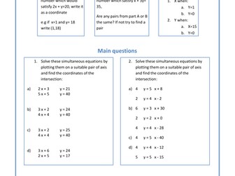 GCSE Maths Algebra Worksheets