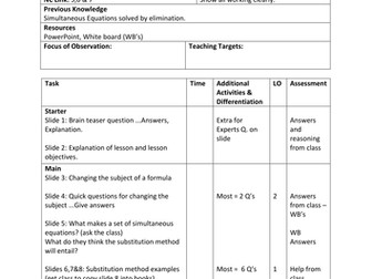 GCSE Maths: Simultaneous Equations Lesson Plan