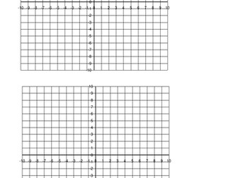Axis worksheet with 4 quadrants