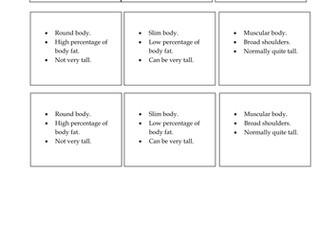GSCE PE EDEXCEL SOMATOTYPES