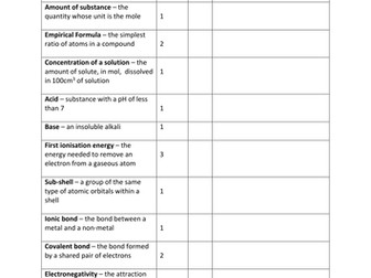 Learning Definitions