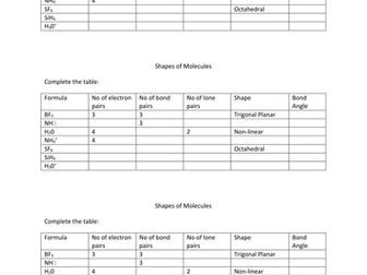 Shapes of molecules worksheet
