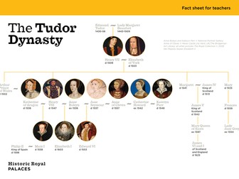 The Tudor Dynasty