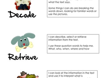 Reading Assessment Focus Poster