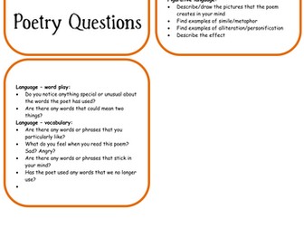Guided Reading Question Booklets.