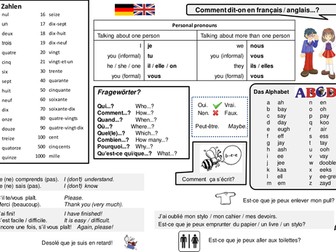 Language mat (German / French)