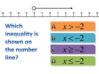 Maths Inequalities on a number line powerpoint