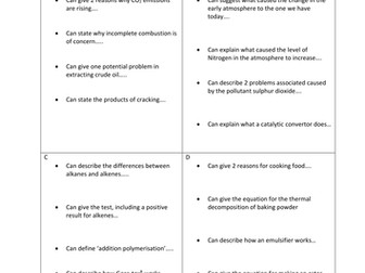 Find Someone who? Revision Activity