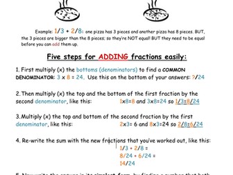 Recipe for Adding fractions